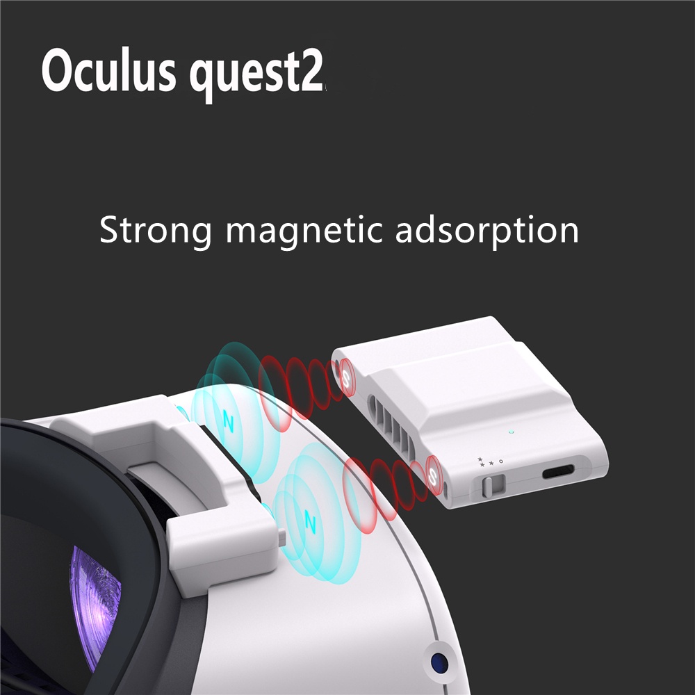 สําหรับ Oculus Quest 2 Soft PU Leather Face Pad พร้อม Micro-Fan เพื่อลดเลนส์พ่นหมอกควันอัพเกรดพัดลมร