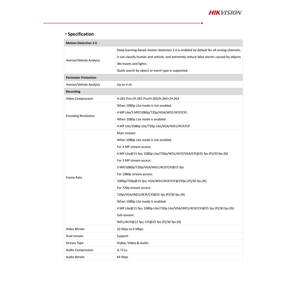 HIKVISION เครื่องบันทึกกล้องวงจรปิด 2MP 8 CH iDS-7108HQHI-M1/S รุ่นใหม่ของ DS-7108HQHI-K1(S) ใช้ร่วมกับกล้องที่มีไมค์ได้