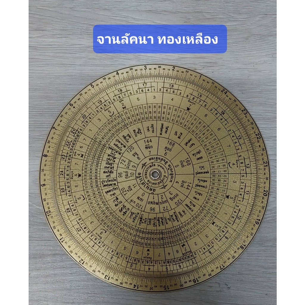 รูปภาพ 2