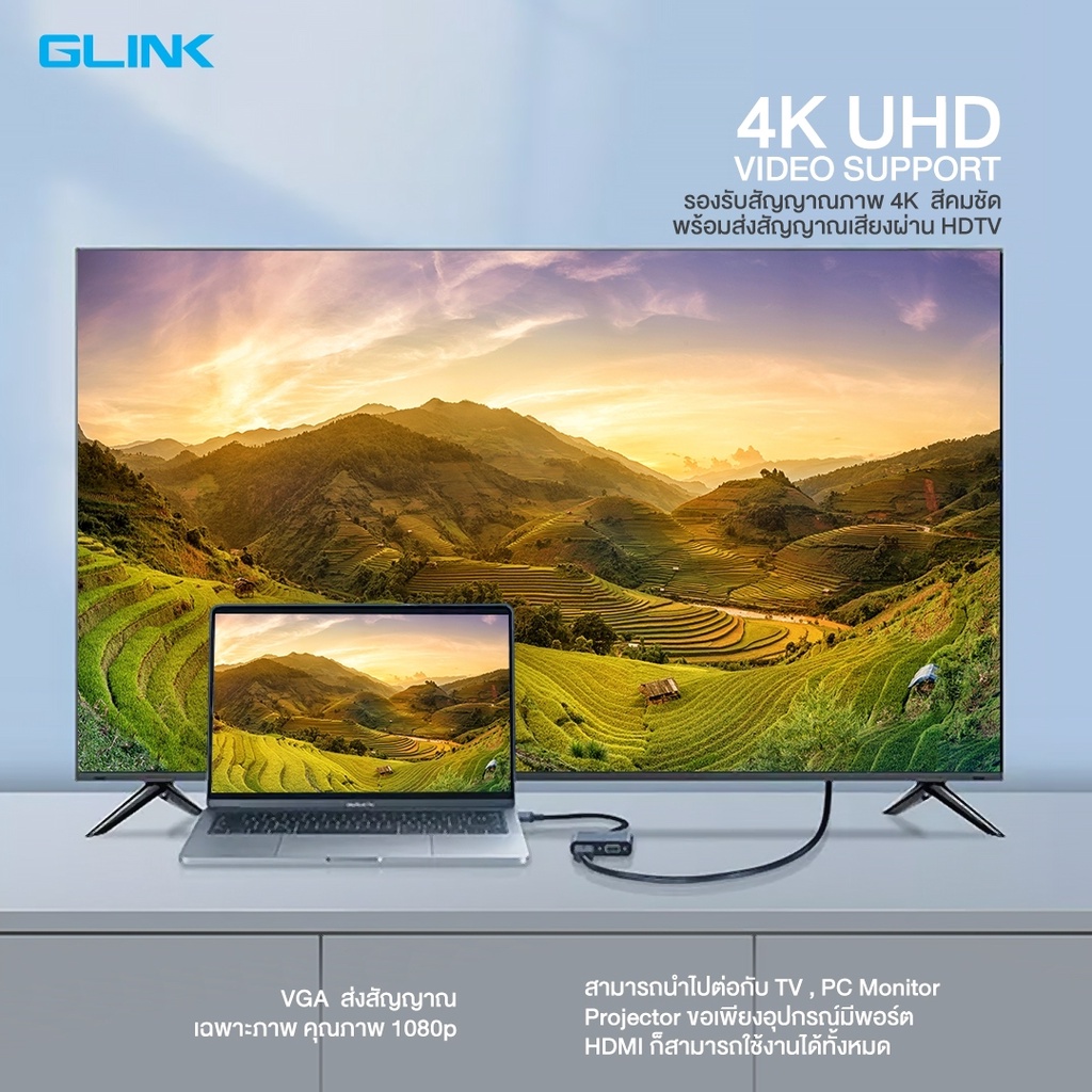 Cable HDMI+VGA TO Iphone 'GLINK'(GL-010) ตัวแปลง GLINK GL-030 USB-C TO HDTV ADAPTER 4 in 1 USB-C TO HDTV +VGA +USB3.0
