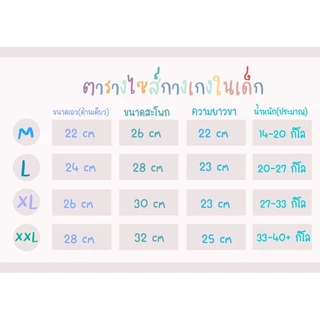 (ส่งจากไทย🇹🇭) กางเกงในขาเว้าเด็กหญิง แพ็ค10ตัวคละสี กางเกงในเด็กผู้หญิง ลายการ์ตูนน่ารัก