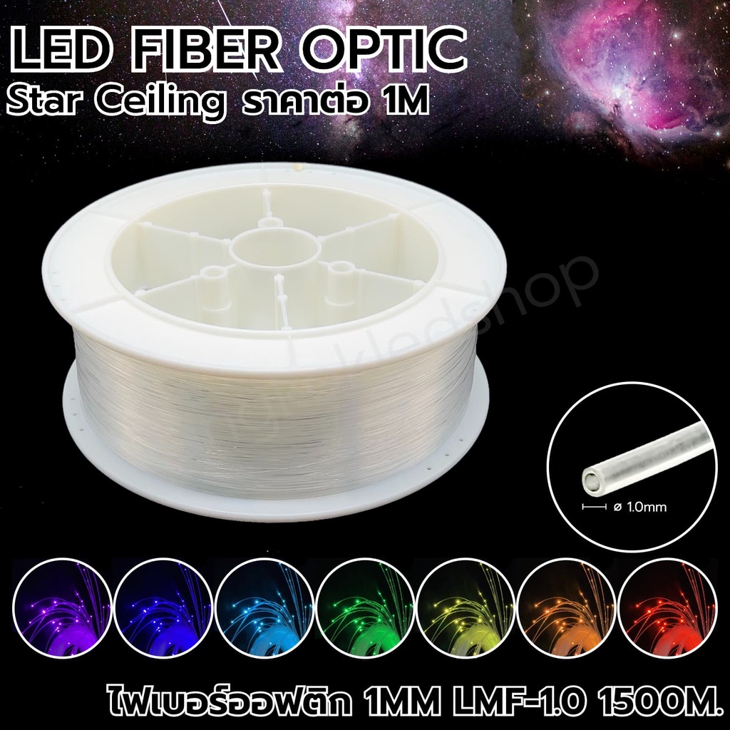 LED Fiber optic ไฟเบอร์ออฟติก ขนาด 1MM LMF-1.0 1M สายเคเบิลใยแก้วนำแสงสำหรับตกแต่ง (ราคาต่อ 1 เมตร)