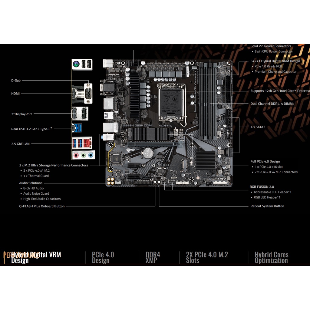 MAINBOARD (1700) GIGABYTE B660M DS3H DDR4 (REV. 1.0)มือสอง