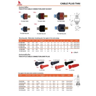 ข้อต่อหน้าตู้ไทย ข้อต่อสายเชื่่อม + ยางหุ้มสาย Sumo ขนาด 200A 315A 400A/b