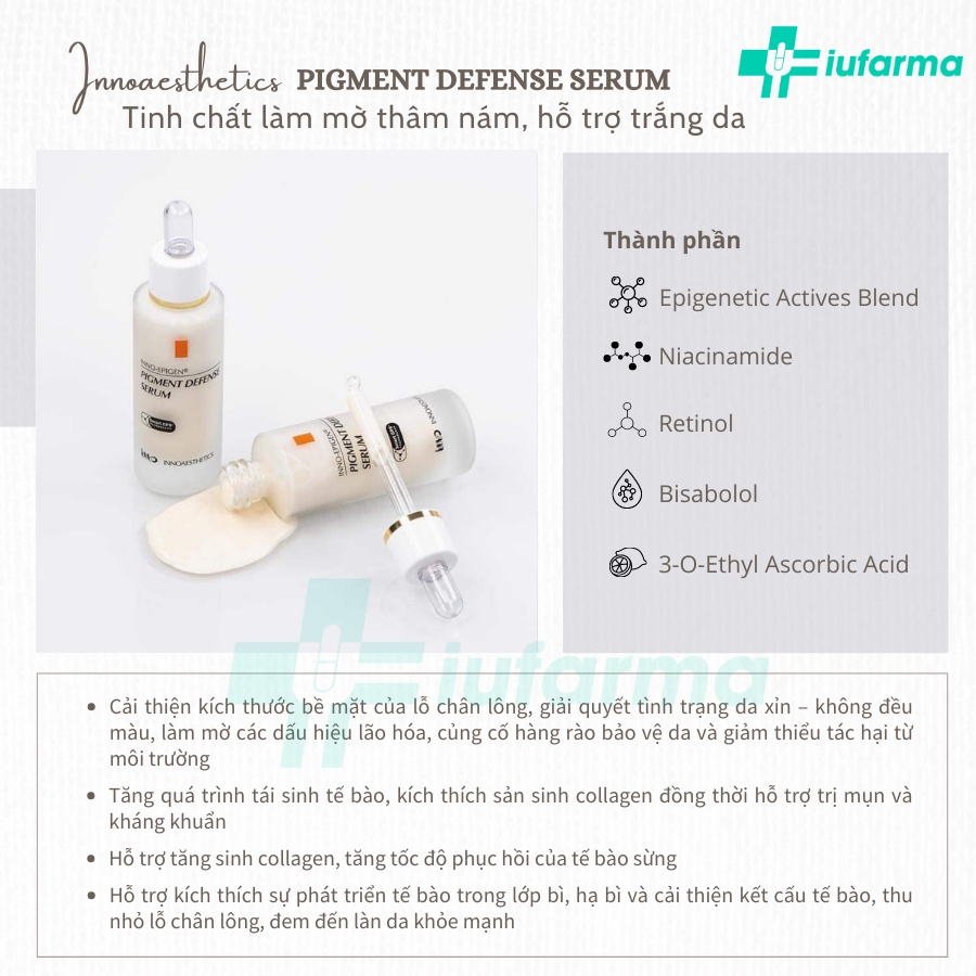 [ Iufarma ] พร ้ อม Bill of Melasma, ไวท ์ เทนนิ ่ งสนับสนุน - Innoaesthetics Pigment Defense Serum 30ml สเปน