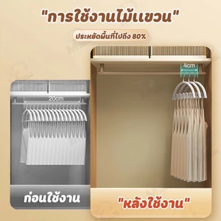 [ตะขอเเขวนสายเดี่ยว] ไม้แขวนเสื้อ ไม้แขวนเสื้อชั้นใน สเเตนเลสเคลือบซิลิโคน ป้องกันสนิม ที่แขวนอเนกประสงค์ CE