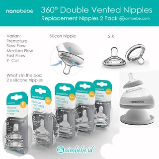 แท้100% จุกนม Nanobebe 360 DOUBLE VENTED NIPPLES จุกนมระบายอากาศ 360 องศา บรรจุ 2 ชิ้นต่อแพค