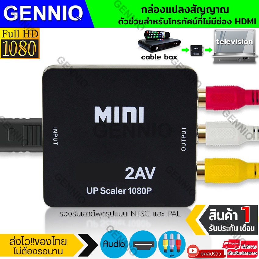 📺 GENNIQ HDMI to AV Converter 1080P | แปลง HDMI เป็น RCA (เหลือง/ขาว/แดง) 🎬 ต่อทีวีรุ่นเก่า โปรเจคเตอร์ พร้อมสายไฟ USB