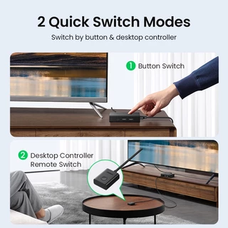 Ugreen กล่องสวิตช์ HDMI KVM 4K60Hz 2 IN 1 OUT Ultra HD HDMI สําหรับแบ่งปันมอนิเตอร์