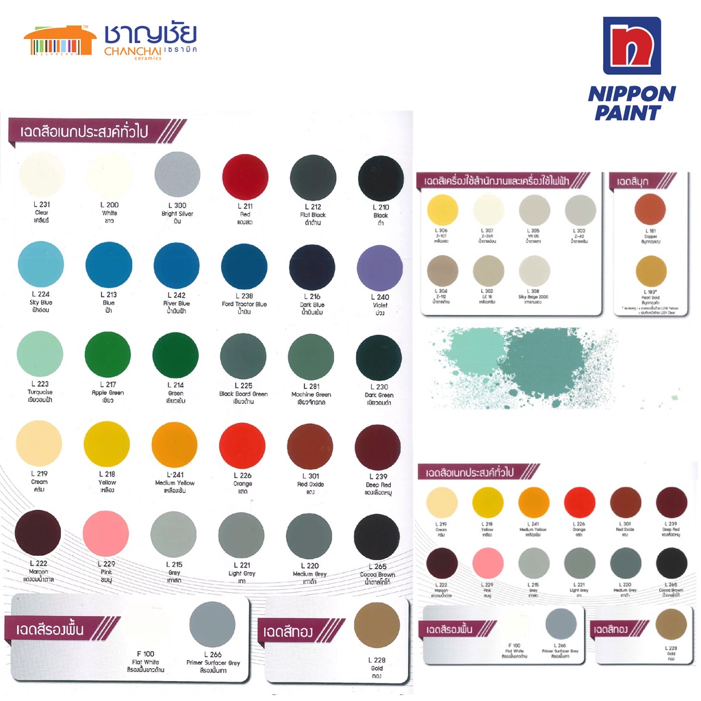 สีสเปรย์ NIPPON PAINT LAZER L ขนาด400 cc รูปที่ 3