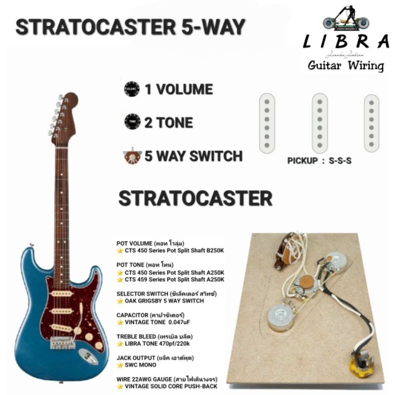 LIBRA GUITAR WIRING  วงจรกีต้าร์ไฟฟ้า STRATOCASTER  S-S-S VINTAGE  1 VOLUME 2 TONE  5-WAY ( SERIES M