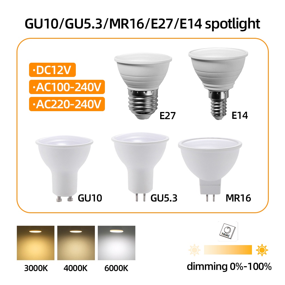 Gu10 MR16 LED Spotlight 220V หลอดไฟ LED e27 e14 โคมไฟดาวน์ไลท์พลาสติกอลูมิเนียม Cool Spot light
