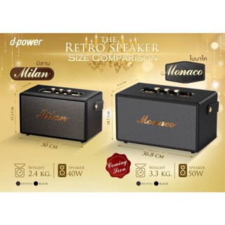 ร้านแนะนำMILAN MONACO ลำโพงบลูทูธ รุ่น BOM 79 BOM 89 กำลังขับ 40 50 วัตต์ ขนาด 4 นิ้ว 2 ดอก img 1
