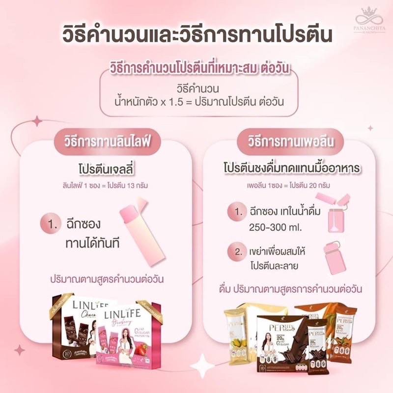 เปิดจอง ส่งฟรี โปรตีนลีนไลฟ์ Linlife อั้มพัชราภา เจลลี่โปรตีน เพอร์ลีน ...