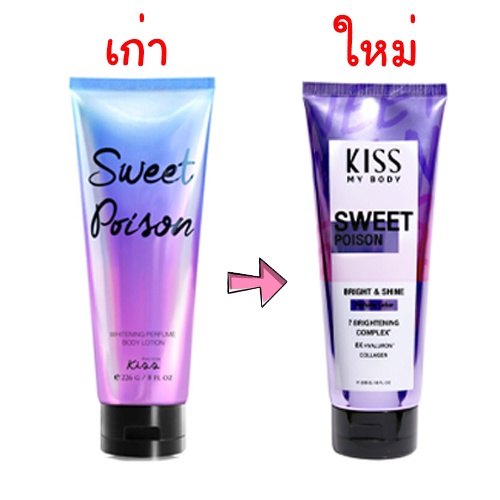 ผลิตใหม่ Malissa Kiss โลชั่นน้ำหอม Whitening Perfume Body Lotion Sweet Poison 226g.