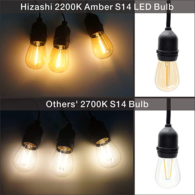 E27 หลอดไฟเอดิสัน LED 1W 2W S14 พลาสติก LED 2700K สีขาวอบอุ่น ประหยัดพลังงาน 90% สําหรับตกแต่งบ้าน ราคา ถูกที่สุด ดีลบีเคเค แกลเลอรีภาพที่ 9