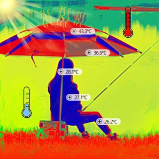 จัดส่งทันทีร่มตกปลา เส้นผ่านศูนย์กลาง 1.8/2.0/2.2m ร่มตกปลากันแดด กันแสง UV สูง ร่มสนามผ้าดิบ ร่มตกปลาขนาดใหญ่ Outdoor u