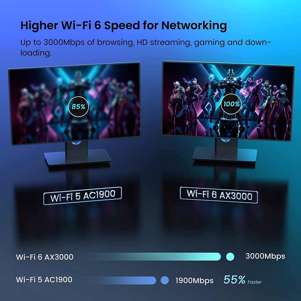ATenda AX3000/1800 WiFi 6 Router TX9Pro / RX3 2.4&5Ghz Dual Band Wifi6 Router Roteador Gigabit Ethernet pk xiaomi wi #8