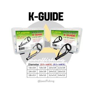 วงไกด์ K-GUIDE แนะนำลูกค้าวัดก่อนสั่งซื้อ