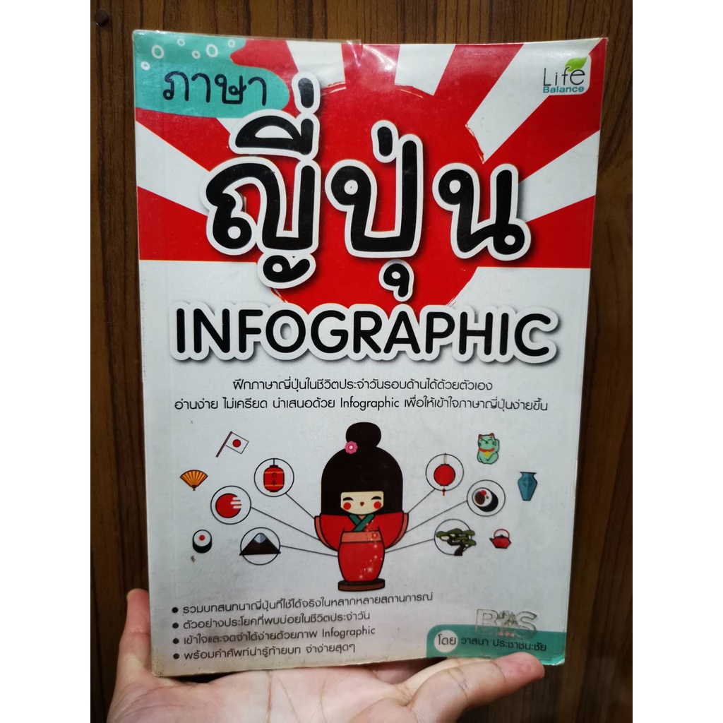 ภาษาญี่ปุ่น INFOGRAPHIC หนังสือเรียนภาษาญี่ปุ่น (หนังสือมือสอง)