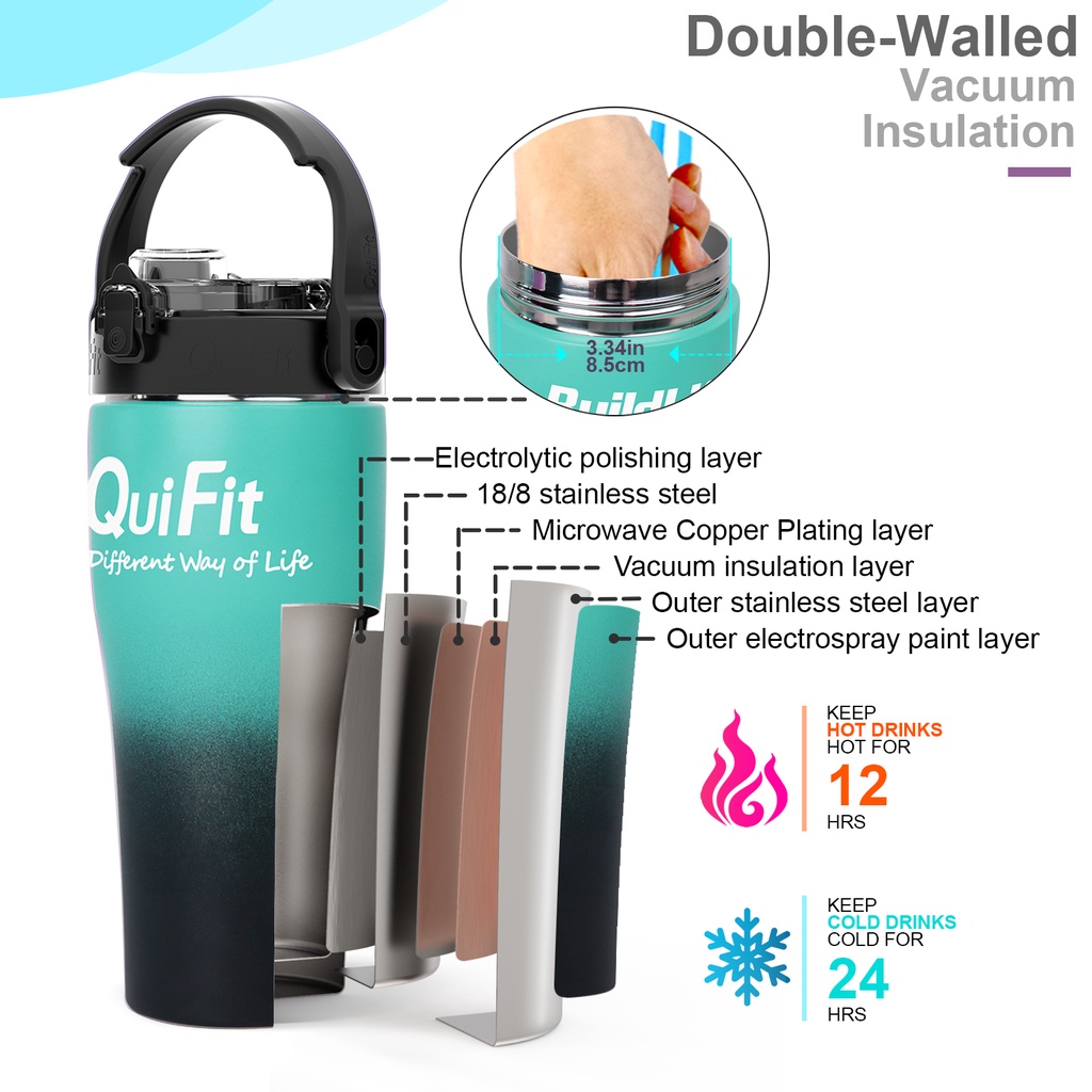 Quifit กระติกน้ําร้อน เย็น สเตนเลส มีฉนวนกันความร้อน กันรั่วซึม ไร้ BPA ขนาด 1 ลิตร พร้อมหลอดดูด สองแบบ ใช้ซ้ําได้ สําหรับรถยนต์