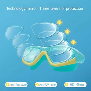 (พร้อมส่ง)จากไทย2191 แว่นตาว่ายน้ำเด็ก กัน UV หลากสี ไร้ฝ้า แว่นเด็ก ปรับกันน้ำได้
