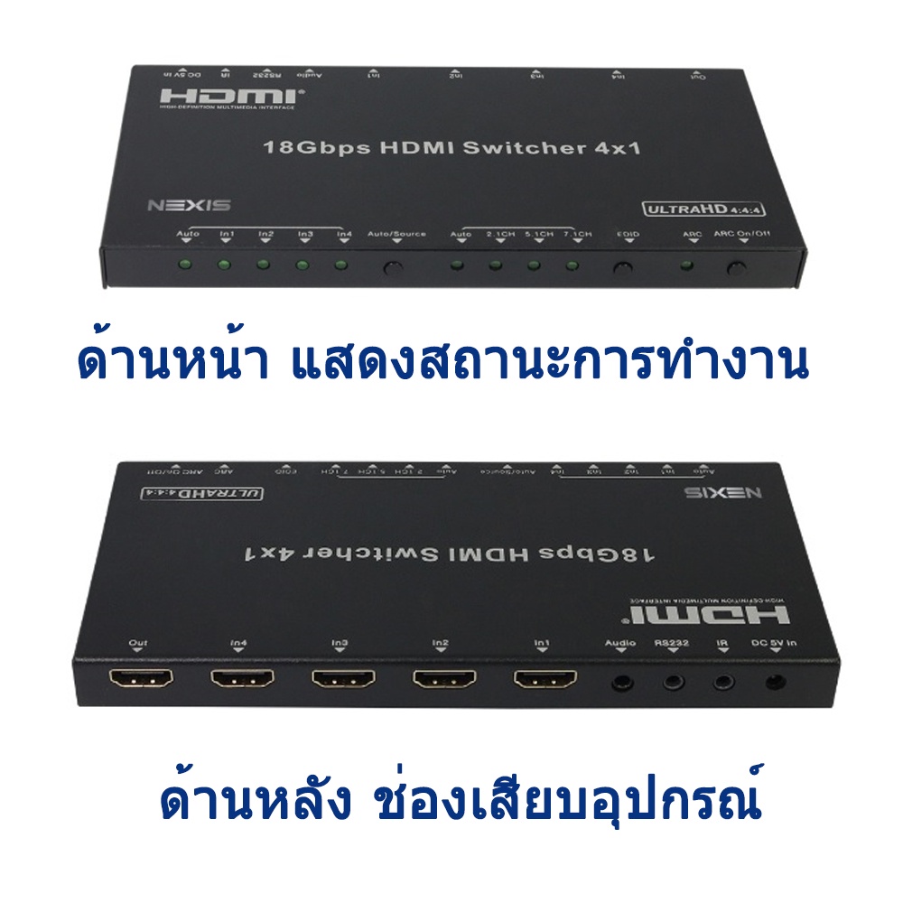 NEXIS HSW41A HDMI Switch สวิทช์สลับสัญญาณภาพ HDMI  4 input ออก 1 output รองรับ 4K และภาพ 3D