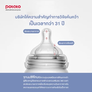Potato ขวดนมสีชา PPSU คอกว้างพร้อมจุกนมซิลิโคน วัสดุPPSU ทรงน้องหมีสุดน่ารัก ขนาด 120ml -160ml (SU5086)