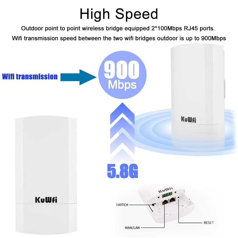 AKuWFi 900Mbps Outdoor Wireless CPE Router 5.8G Wireless Repeater/AP Router/Wifi CPE Bridge Point to Point 1-3KM Wifi 00 #8