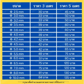 แบ่งขายท่อปลอกสายไฟ BS-TECH แบ่งขายเป็นเมตร PVC TUBE BSTECH