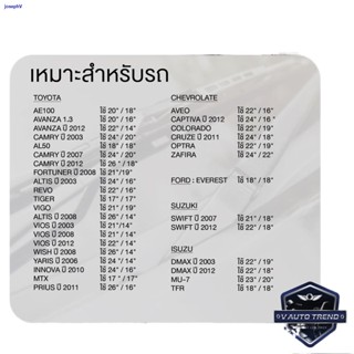 พิเศษร้านค้าใหม่WIPER BLADE "DENSO" ใบปัดน้ำฝน DENSO รุ่น DCS (Standard) ขนาด 12,14,16,17, 18, 19, 20, 21