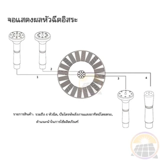 ถูกที่สุด น้ำพุโซล่าเซลล์ 16cm ทนแดด/ ทนฝน น้ำพุพลังงานแสงอาทิตย์ อุปกรณ์ตกแต่งสวน พลังงานแสงอาทิตย์ น้ำพุวงกลม