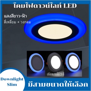 โคมไฟดาวน์ไลท์โคมพาเนลไลท์แอลอีดี ดาวน์ไลท์ LED Panel Downlight ขนาด 6W 9w 12W 18W หน้าทรง สี่เหลี่ยม + วงกลม สงสีขาว+ฟ้