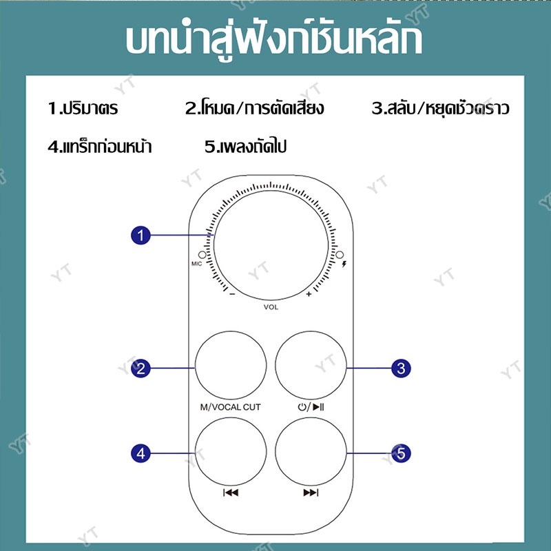 🔥พร้อมส่งไม่ต้องรอ🔥ลำโพงบลูทูธ YS-103/104 Blutooth Speaker ลำโพงบลูทูธแบบพกพา รองรับUSB/TF/AUX จัดปาร์ตี้ปีใหม่