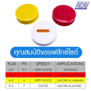 ฟักไซด์ หรือ ฟลักซ์ น้ำยาประสานสำหรับบัดกรี (Flux or Soldering Paste) 99-06-0506