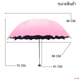 จัดส่งตรงจุดร่มเปลี่ยนลายดอกไม้ ร่มพับ ร่มกันฝน กันแดด กันUV โดนน้ำแล้วเปลี่ยนเป็นลายดอกไม้ (ร่มเปลี่ยนลายดอกไม้)