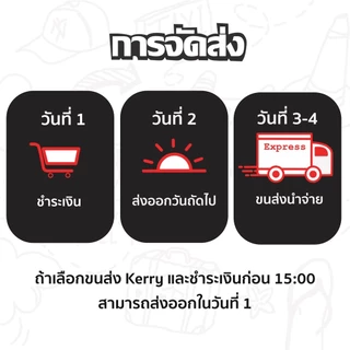 Korea SIM ซิมเกาหลี SK Telecom 4G/5G เน็ตไม่อั้น เน็ตรายวันและเน็ตรวม เลือกได้ 2-30 วัน