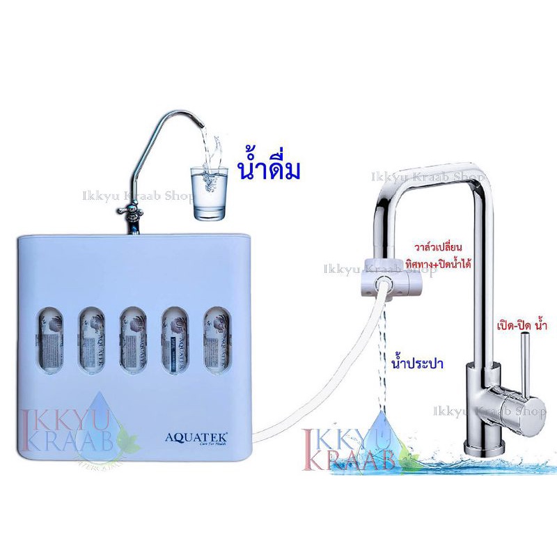 AQUATEK UF EXMA เครื่องกรองน้ำ 5 ขั้นตอน