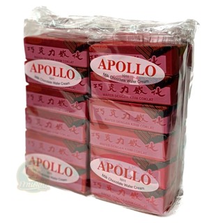 Apollo เวเฟอร์เคลือบครีมนมช็อกโกเเลต​    ขนาด​  12​ กรัม​ บรรจุ​ 4​ แพ็ค​ (  12​ ชิ้น​/แพ็ค)​