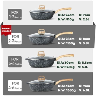 Ecowin กระทะพร้อมฝาปิด สีดำ การเคลือบหินทางการแพทย์ ไม่ติด เหมาะกับเตาทุกประเภท ขนาด 24/28/30/32