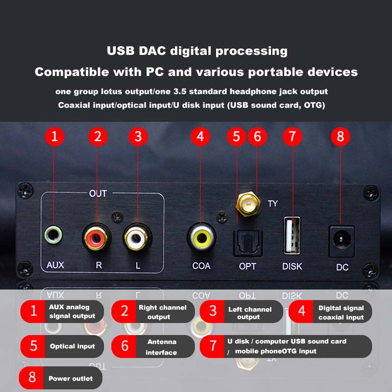 Q3 เครื่องเล่นเพลงบลูทูธ 5.0 HIFI ES9028 ถอดรหัส 24 บิต 192k USB DAC รองรับ APP Coaxial COA OPT ไฟเบอร์อินพุต