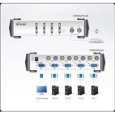 Switch KVM VGA PS/2 de 4 puertos  CS84A