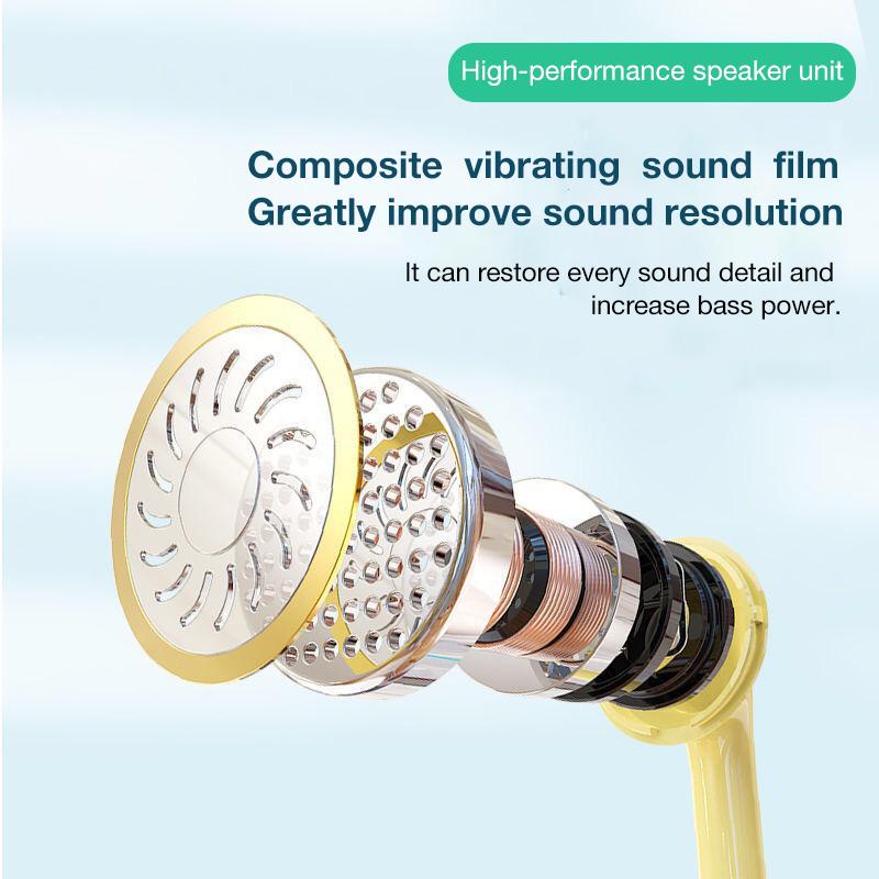 หูฟัง พร้อมไมค์โครโฟน Macaron Candy Series Stereo High Bass Handfree 3.5 มม. ชุดหูฟังแบบมีสาย