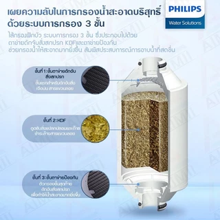 ฟิลลิปส์ Philips Water AWP1775 ใส้กรองฝักบัว สำหรับอาบน้ำ ลดคลอรีน 99% กำจัดสิ่งสกปรกที่มากับน้ำ