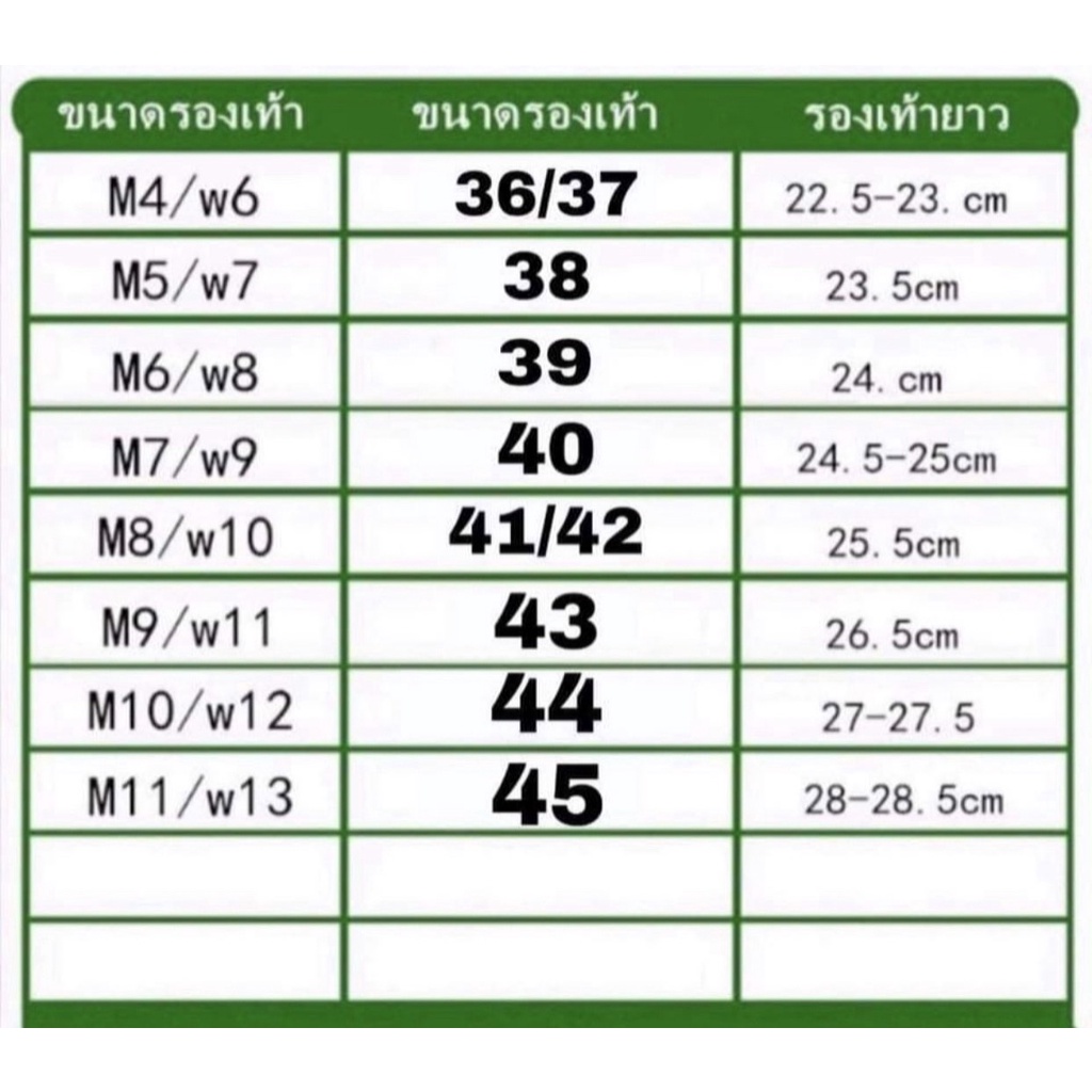 รองเท้าแตะแบบหนีบcrocs ทางร้านขายงานเกรดเอจ้าหนึ่งถึงสองวันได้รับสินค้า สวัสดีคุณพร้อมหรือยัง 36--46