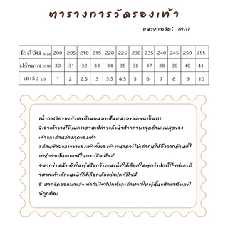 Fshoes มาใหม่ แบบสับ🔥รองเท้าแตะน้องฉลาม มาในแบบน้องฉลามพาสเทลสีน่ารักมาก มีทั้งไซซ์เด็ก ไซซ์คนโต🐳
