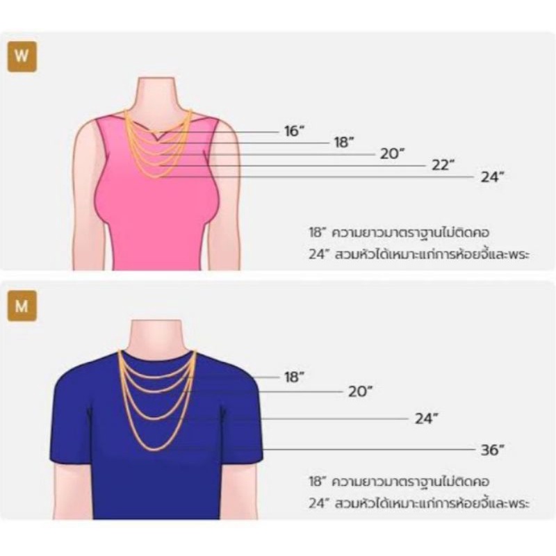 สร้อยคอเชือกเทียนถักแขวนตะกุดสีดำแดง 3 ห่วงยาว24นิ้ว รูปที่ 2