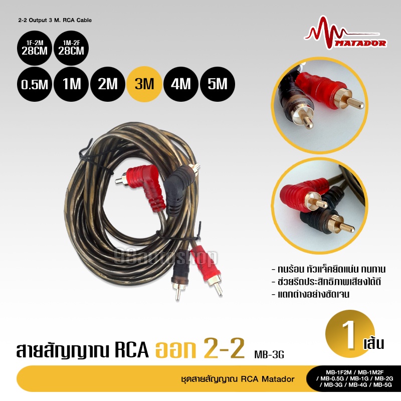 รูปภาพ 6