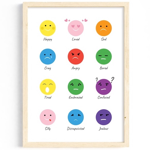 โปสเตอร์เด็ก Emotions SIZE A4 A3