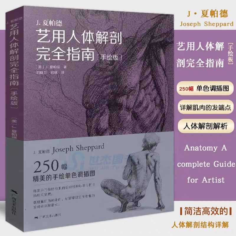 หนังสือ Guide to Human Anatomy for Artistic use โดย J.Sheppard สรีระกล้ามเนื้อ สอนวาดรูป วาดภาพ ติวส